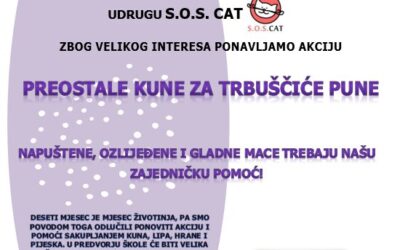 Preostale kune za trbuščiće pune