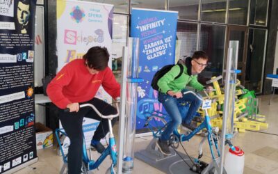Mali inženjeri grade velike ideje na Maker Expo-u 2025. u Zagrebu