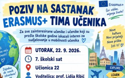 Poziv na sastanak Erasmus+ tima učenika